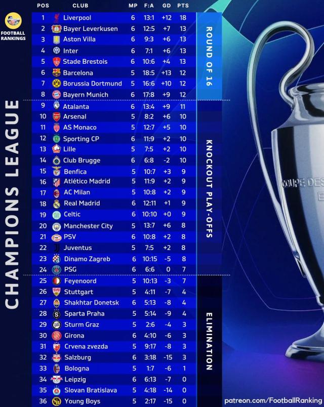 星空体育APP下载-巴黎轻松解牛赢下“生死战”，恩里克的考验还没结束